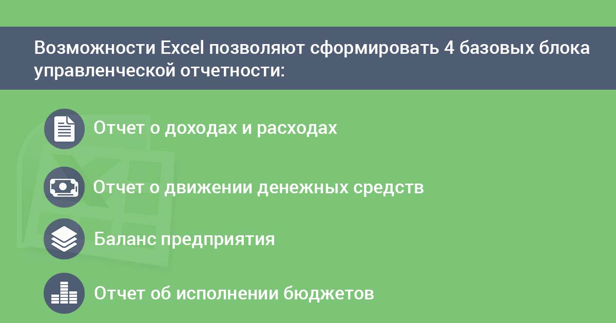 управленческий учет таблицы excel