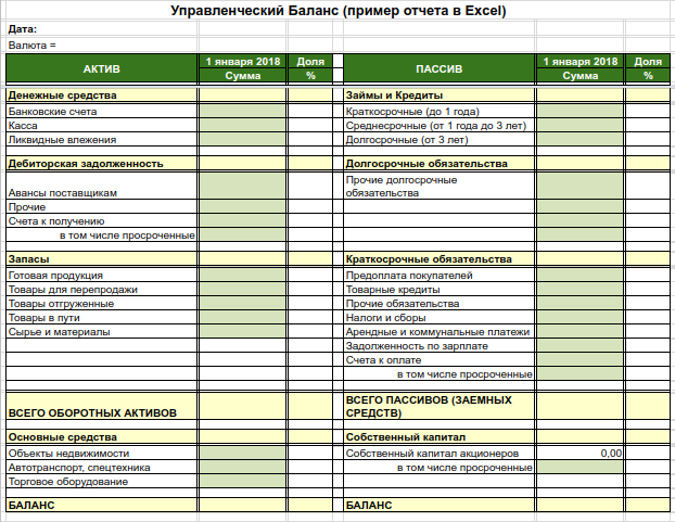 управленческий учет на предприятии примеры таблицы excel