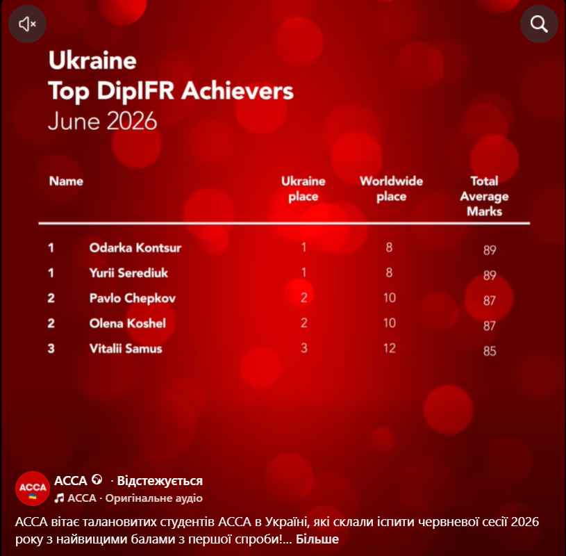 Скриншот з рейтингом ACCA Ukraine Top Achiever
