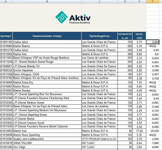 Сквозная нумерация в Excel: как сделать