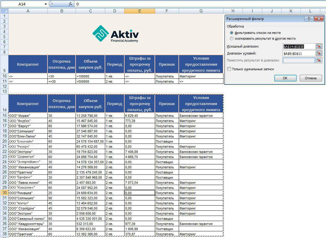 Excel для бухгалтера: примеры использования Эксель в бухгалтерии