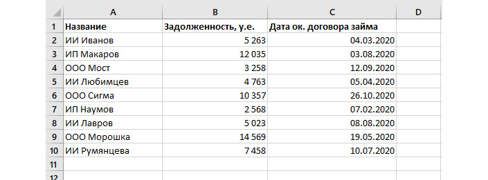 МАКС, ВПР и ПОИСКПОЗ для решения задач