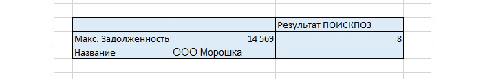 решение финансовых задач в excel примеры